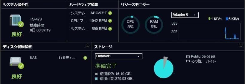 QNAP OEM NAS TS-473同等品 メモリ8GB