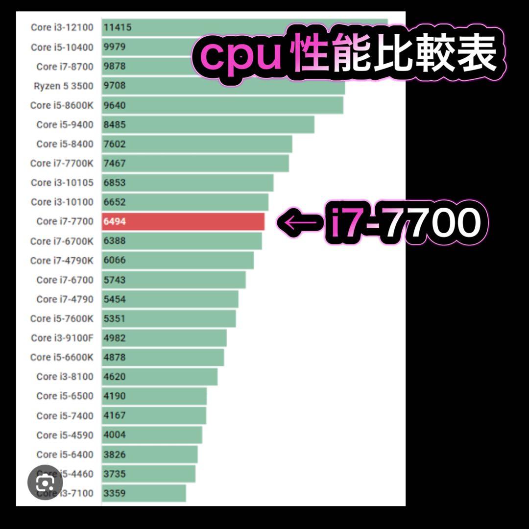 ゲーミングPC フルセットi7-7700 GTX1060【6G】