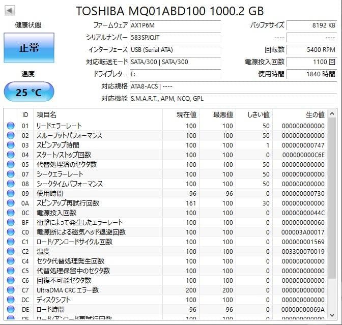 ✨4個セット✨HDD 1000GB✨大容量1TB✨2.5インチ✨05-03