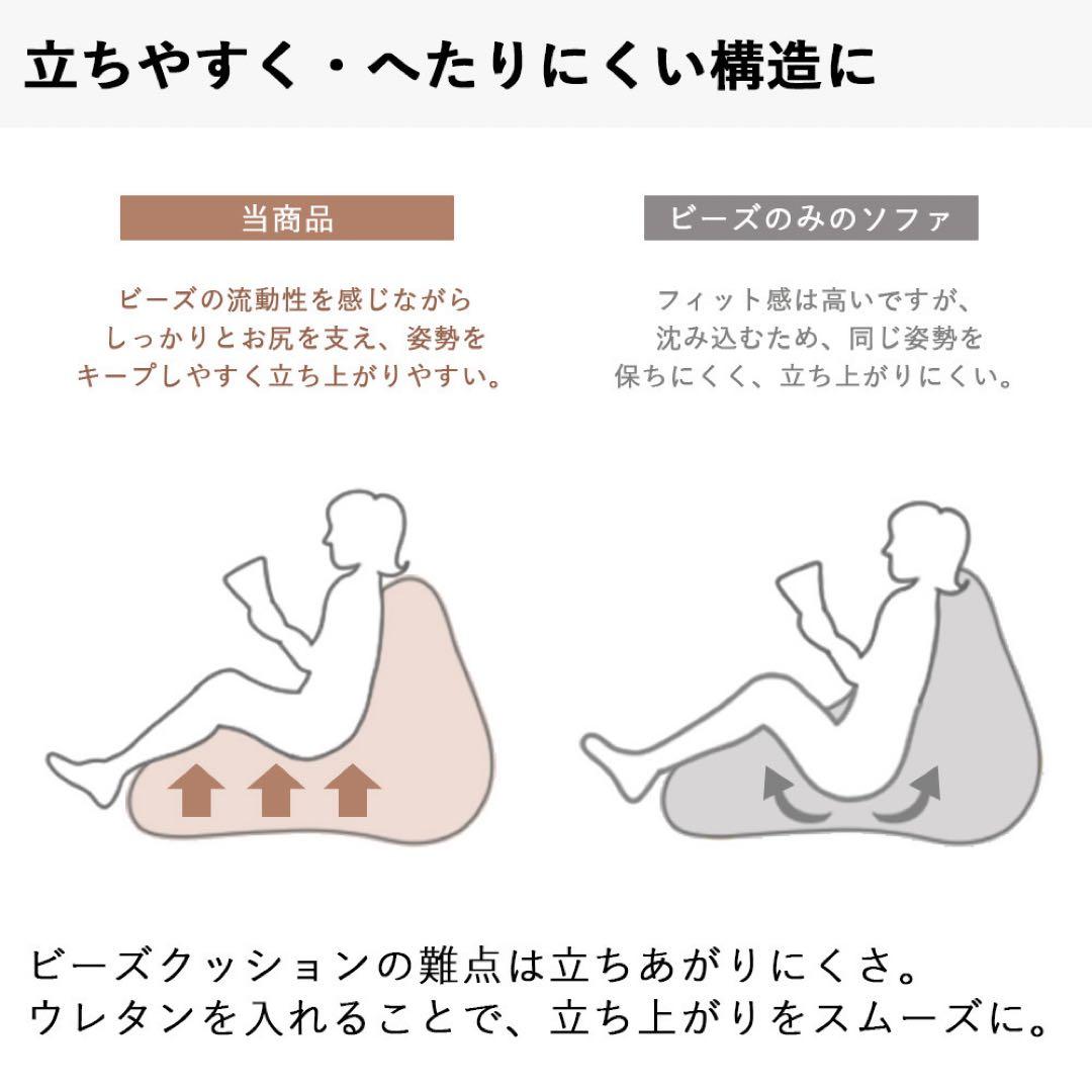 C 新品 ビーズソファ 単品 インディゴ ビーズクッション 1人掛け 座椅子