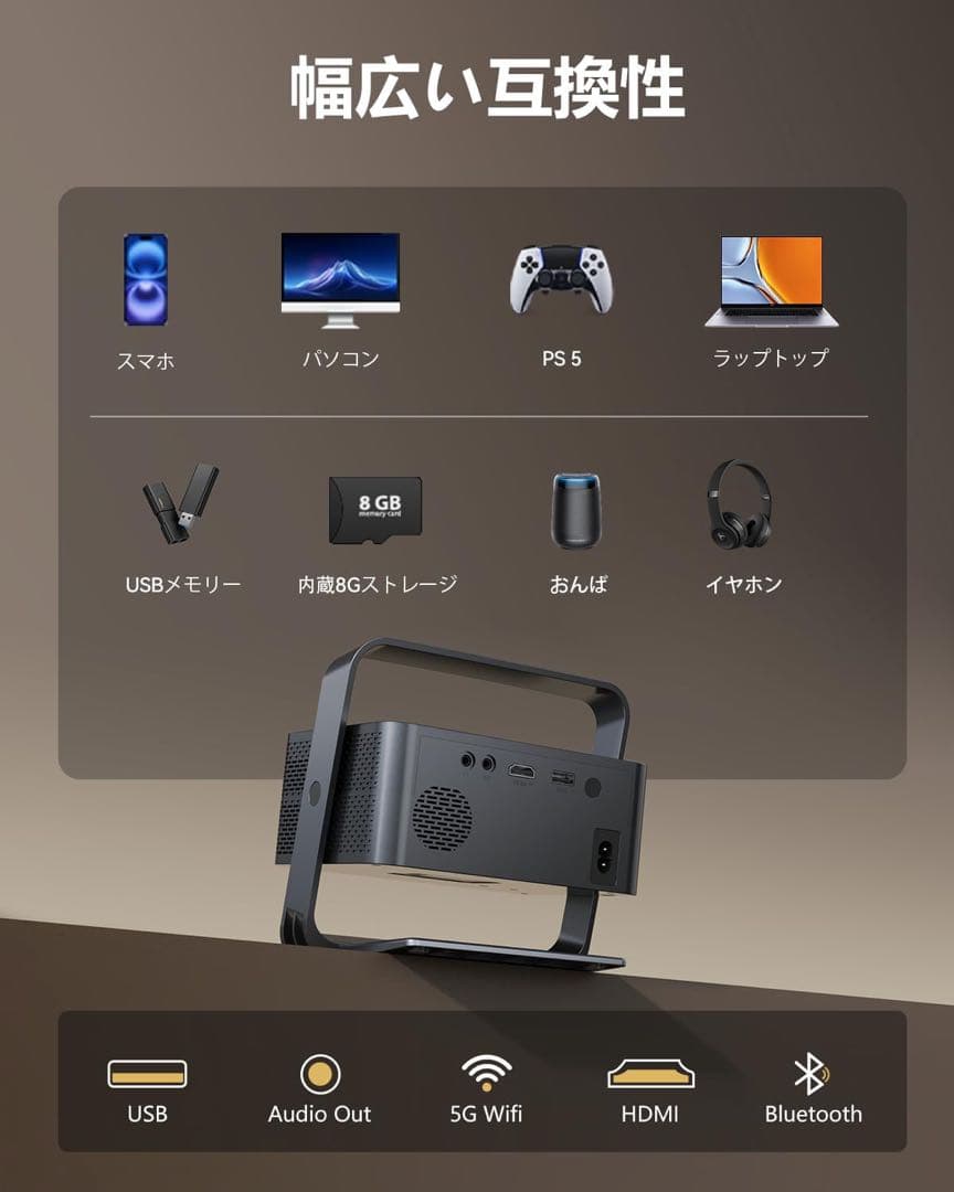 Polocshプロジェクター1080PNetflix公式ライセンス