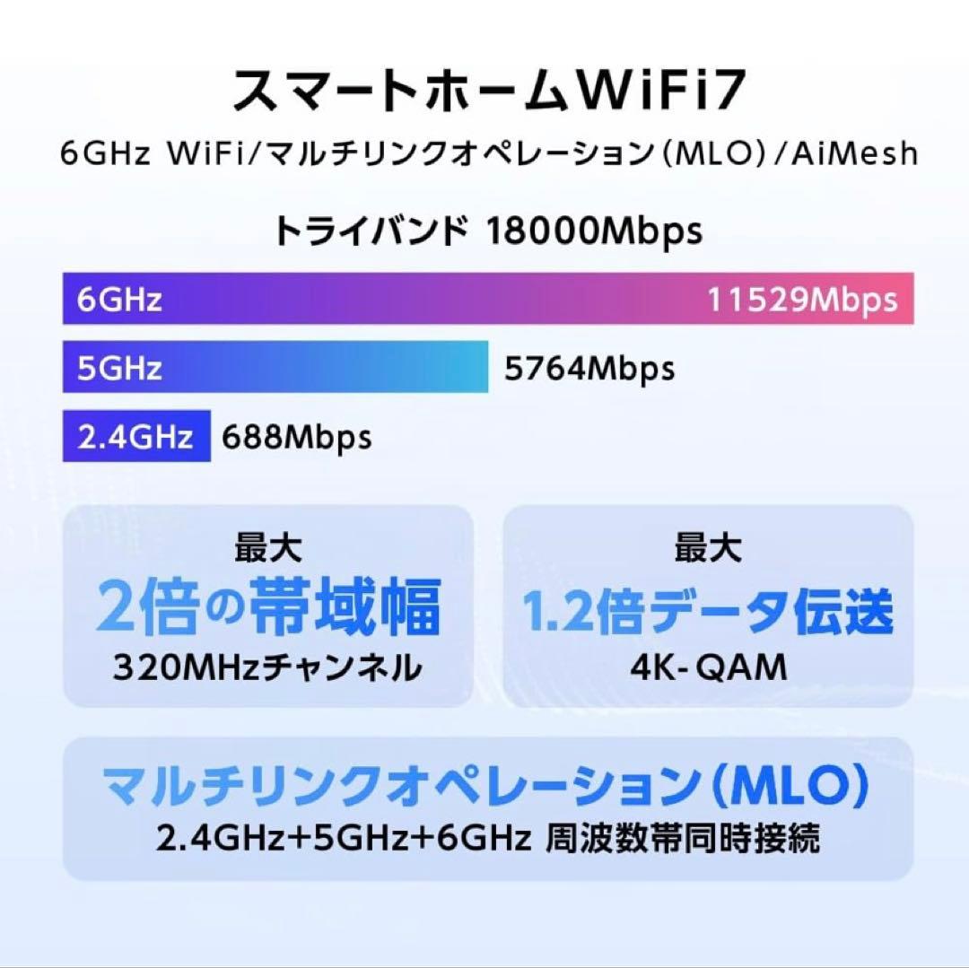 ASUS WiFi RT-BE18000 無線 ルーター 最新規格WiFi7