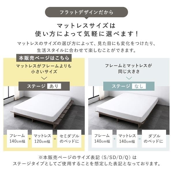 ローベッド シングル 幅120cm ベッドフレームのみ ホワイト ステージベッド