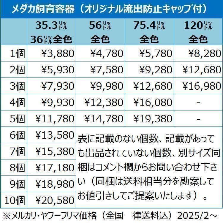 メダカ飼育ケース 35㍑黒x4個 オーバーフロー 金魚飼育容器 メダカ飼育容器