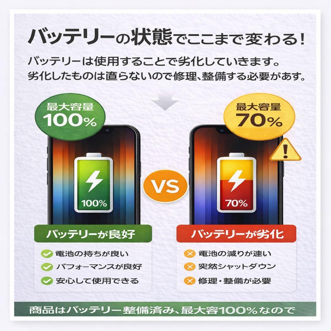 iPhone SE 第3世代 64GB 美品 SIMフリー バッテリー100%