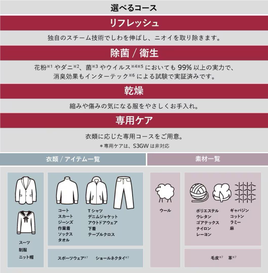 LGスタイラー　S3MF 2025年製