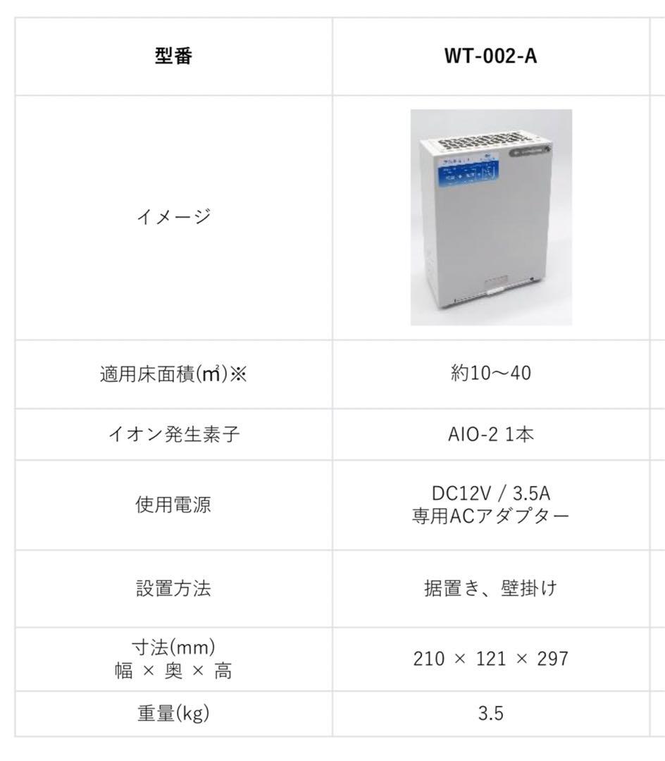 【美品】Venti ベンティ イオンクラスター除菌脱臭装置 WT-002-A