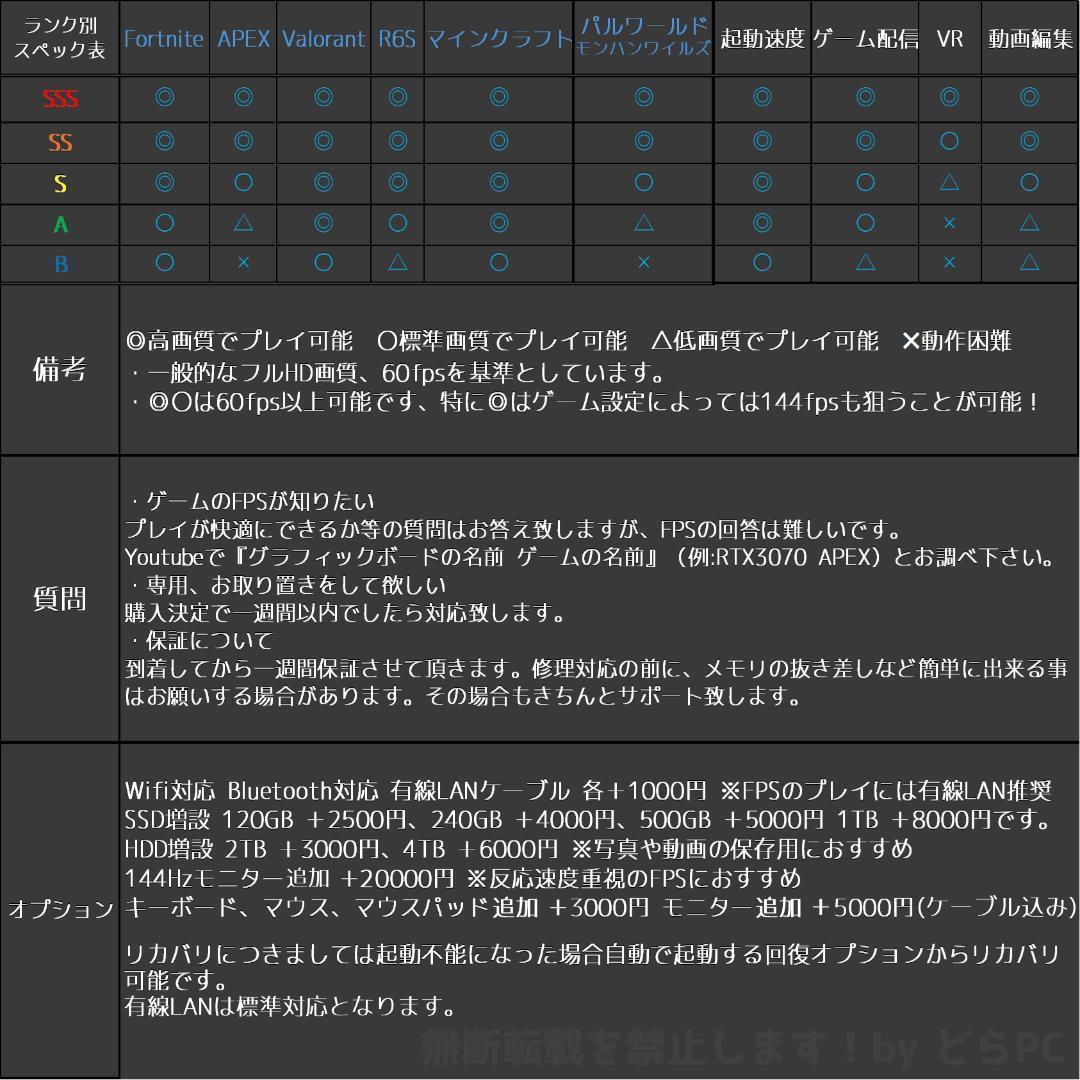 新品ケースゲーミングPC RX7800XT/Ryzen 7/新品SSD 1TB②