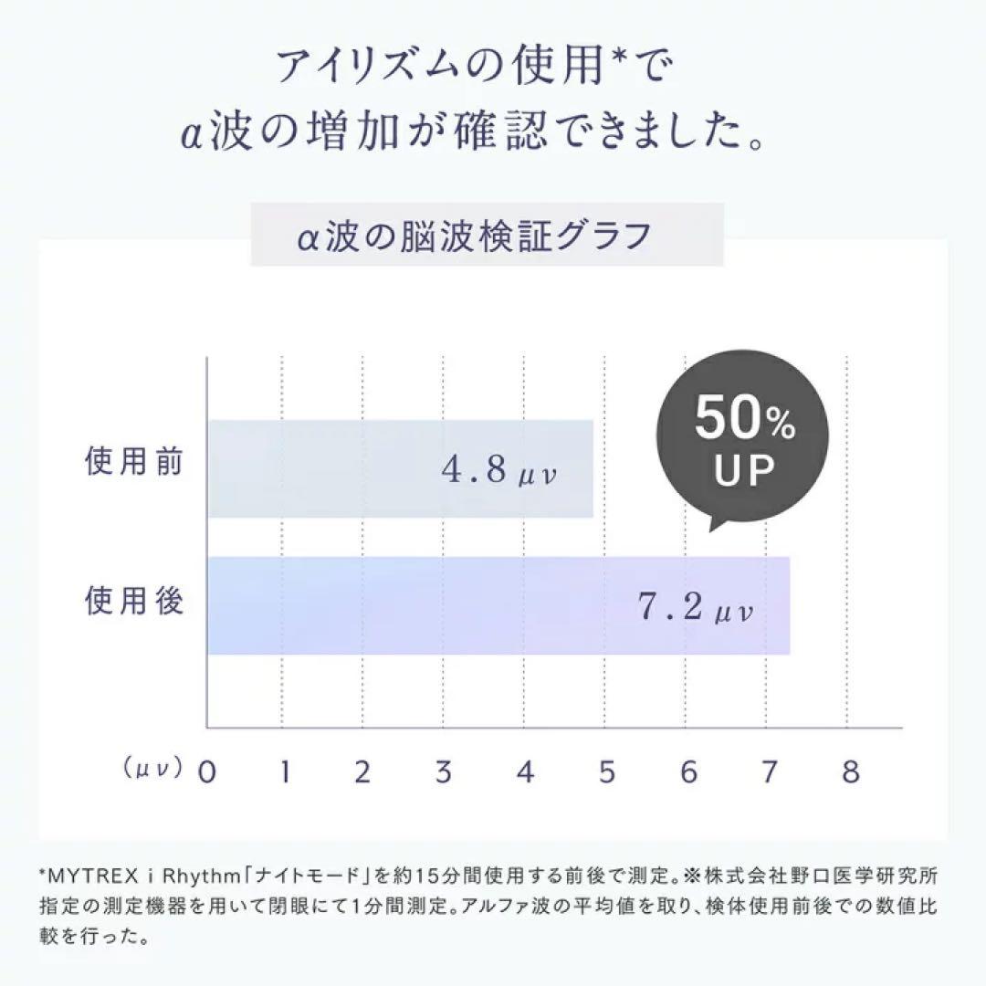 新品未使用 即日発送 MYTREX iRhythm マイトレックアイリズム