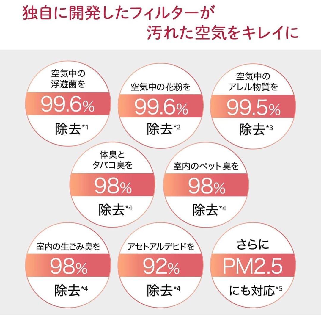 ★最安値★マルチ機能空気清浄機LGPuriCare AeroFurniture