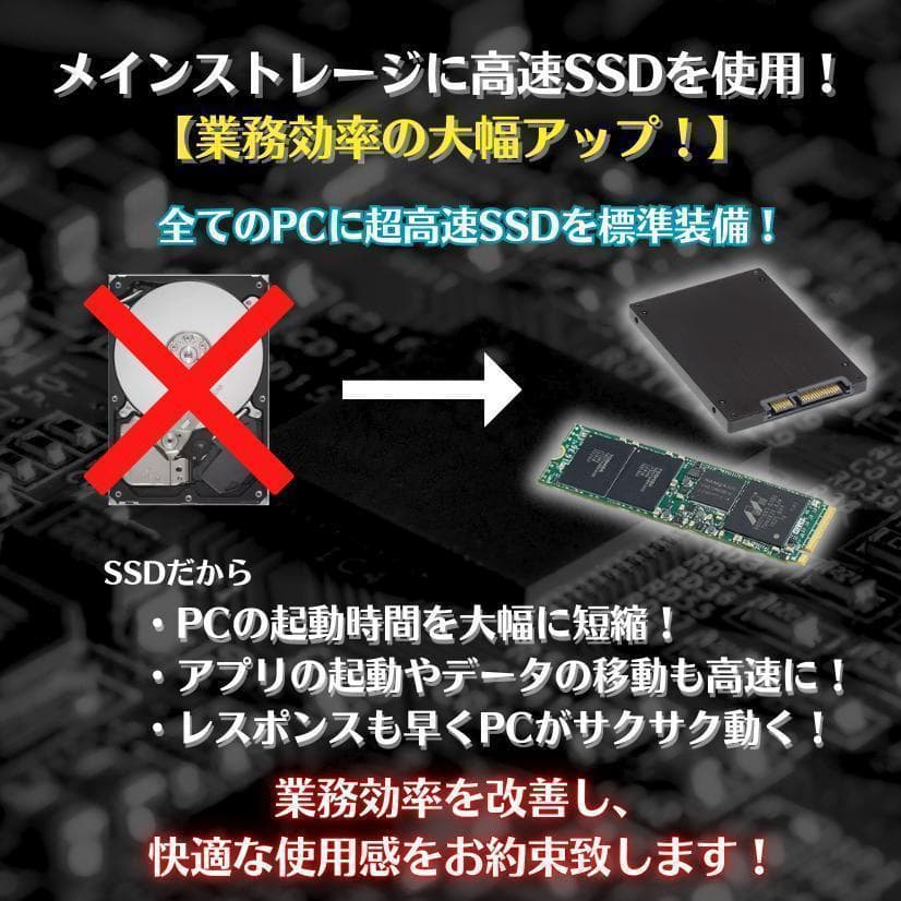 T426 4画面 トレーディングPCフルセット デイトレ 株取引 FX 仮想通貨