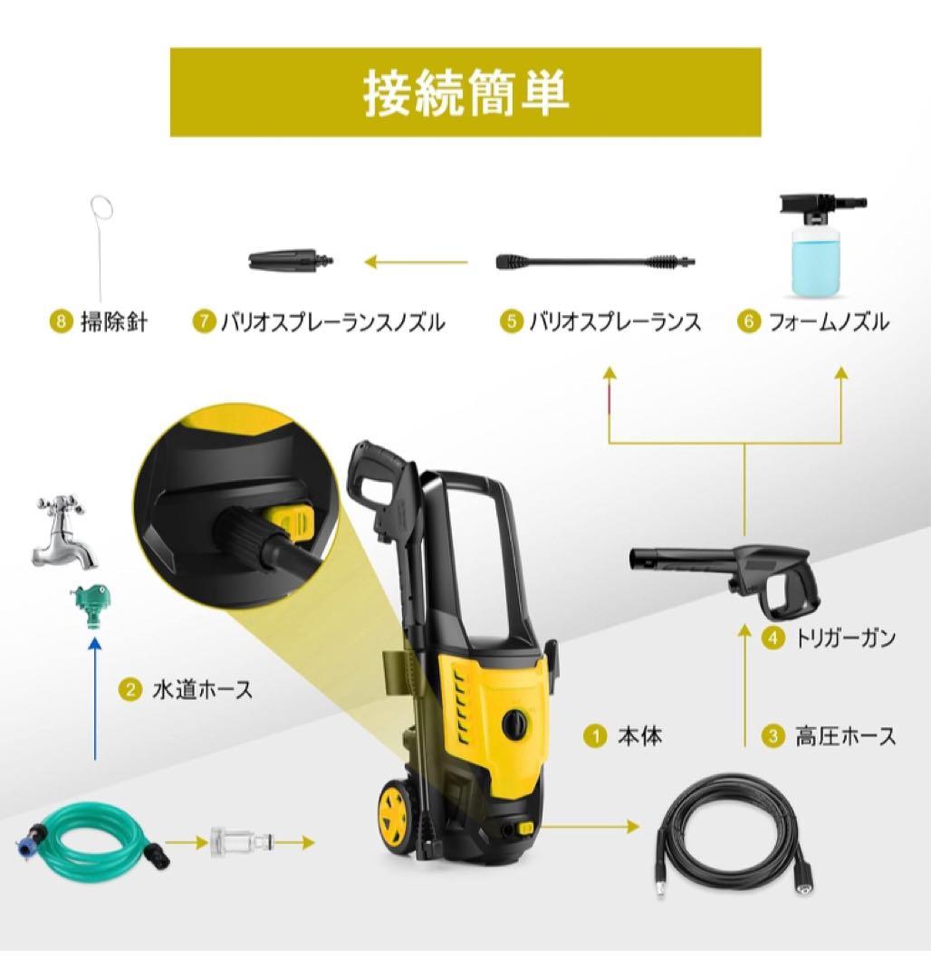COOCHEER 高圧洗浄機 1600W 最大吐出圧力14MPa