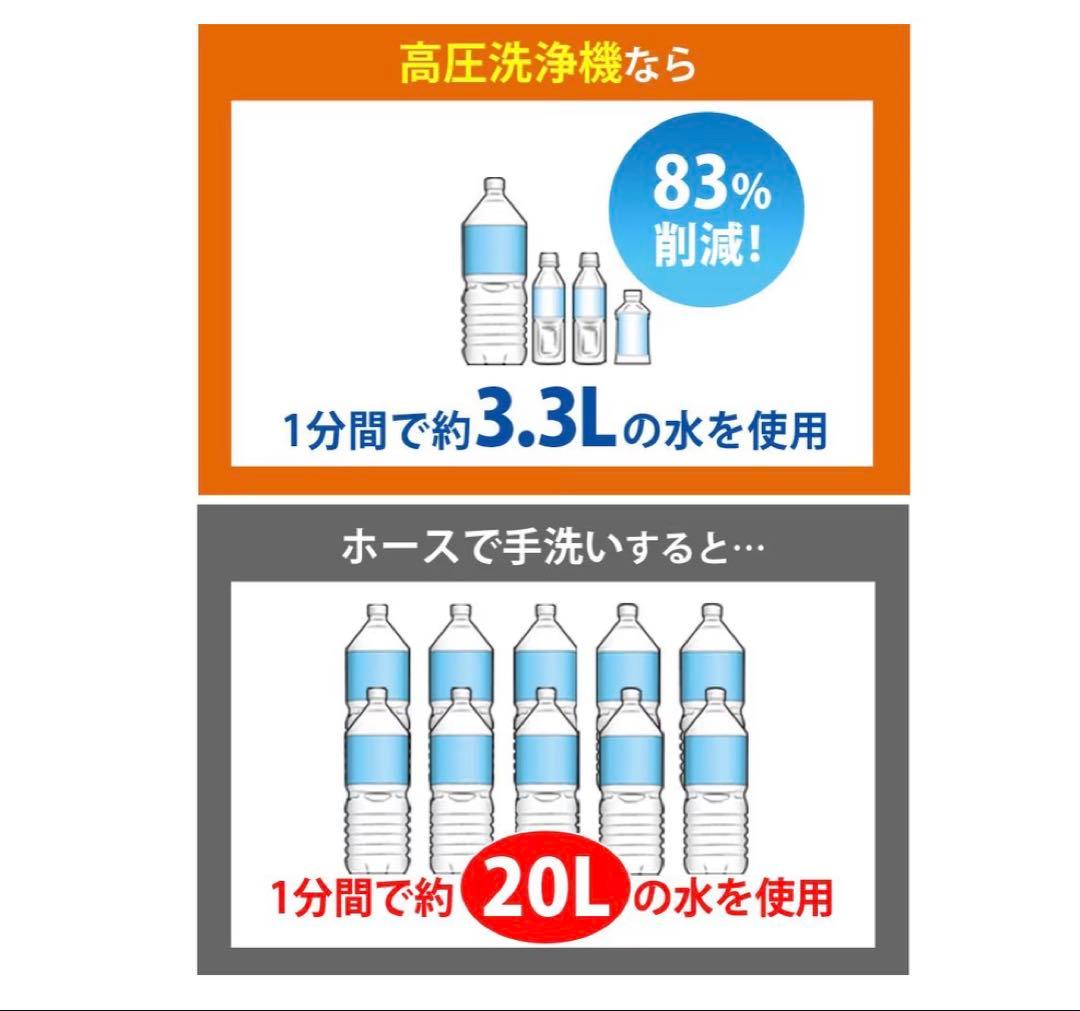 【美品】アイリスオーヤマ タンク式高圧洗浄機 SBT-512N