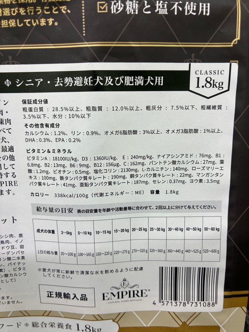まるころ