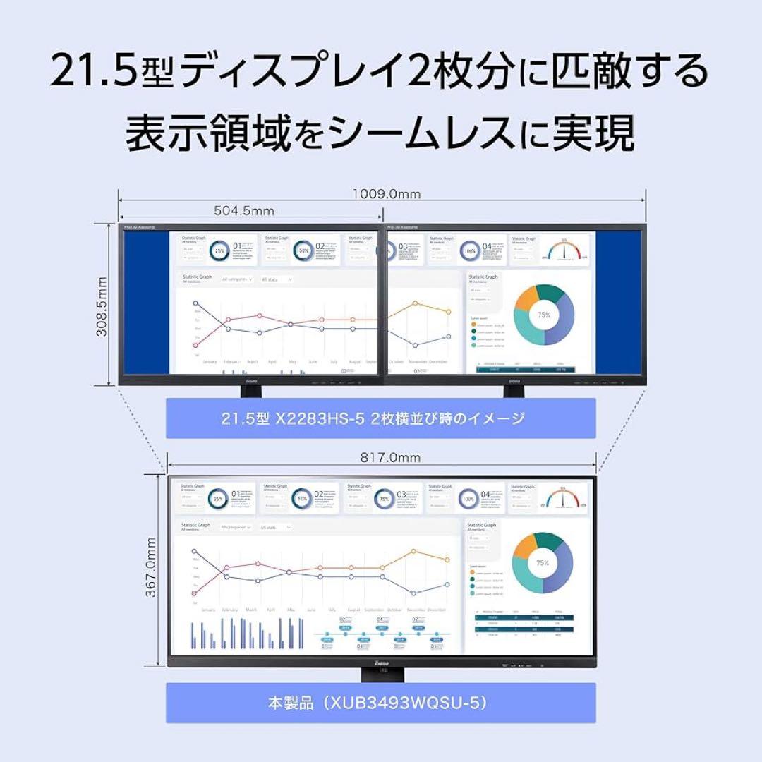 34インチモニター ウルトラワイド iiyama/XUB3493WQSU