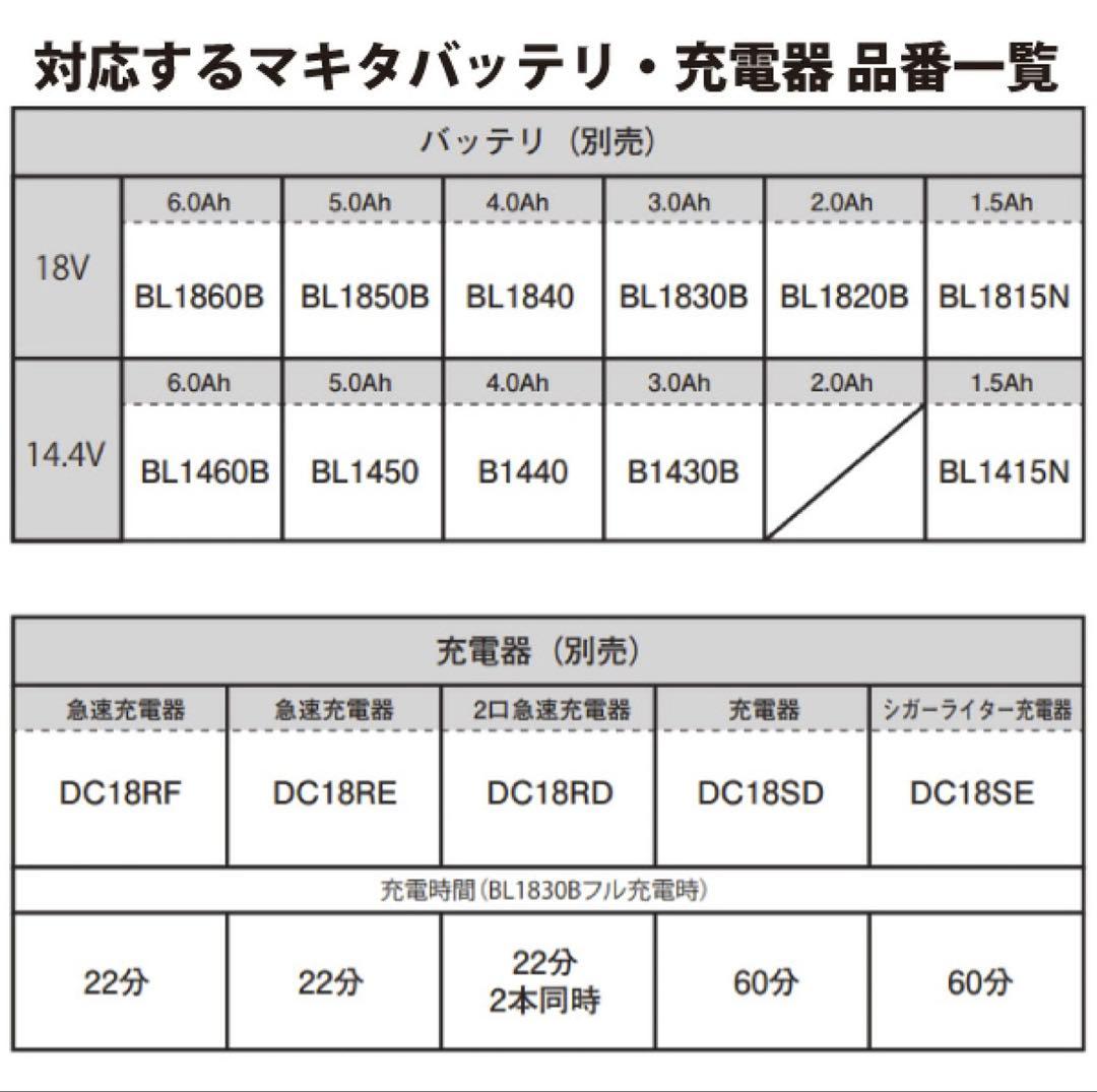  peakフィールドファンMKT-102 本体のみバッテリー・充電器別売