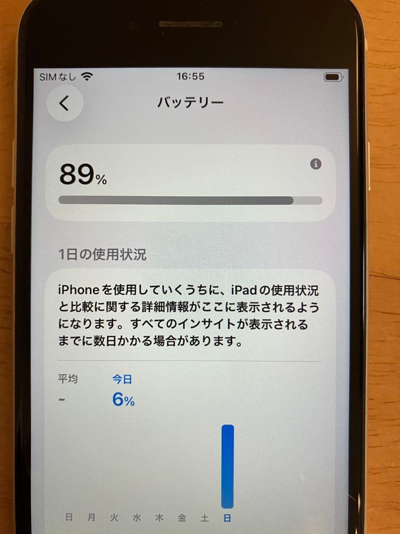 た*け様 【ジャンク品】iPhone SE 第3世代 64GB ホワイト