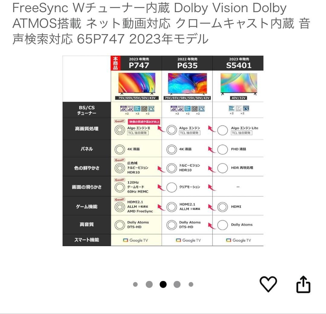 【美品】TCL 65v型4Kテレビ