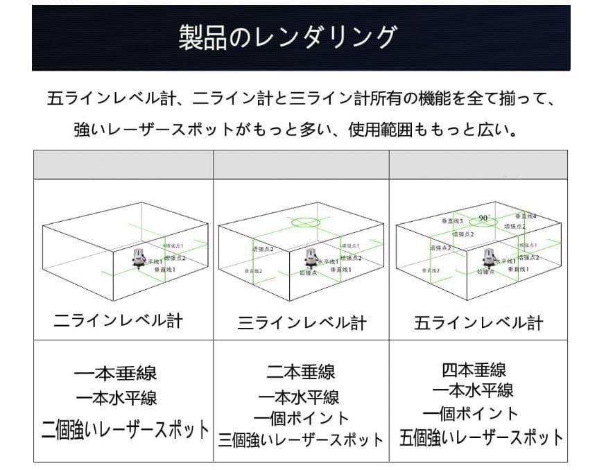 5ライン6点　グリーンレーザー墨出し器測定器水平器墨出し機水準器墨出器/高精度