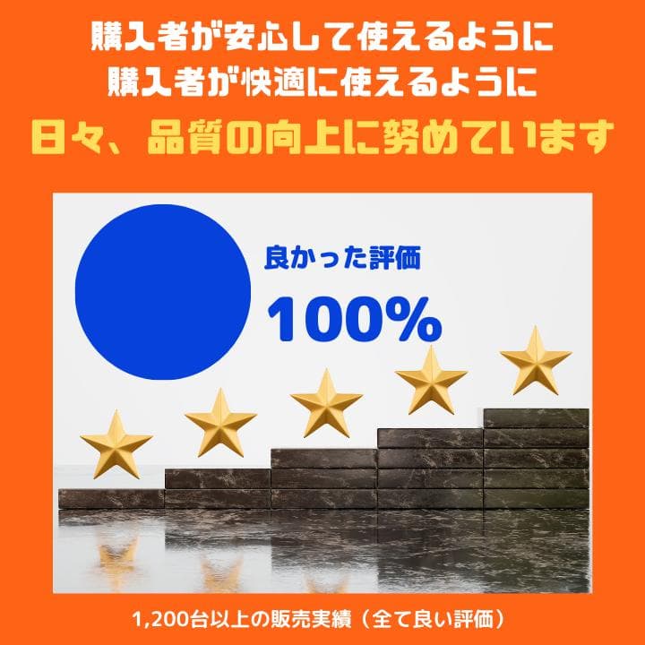 【i7×8GB×新品SSD✨】NEC／豪華アプリ／すぐ使える✨N705