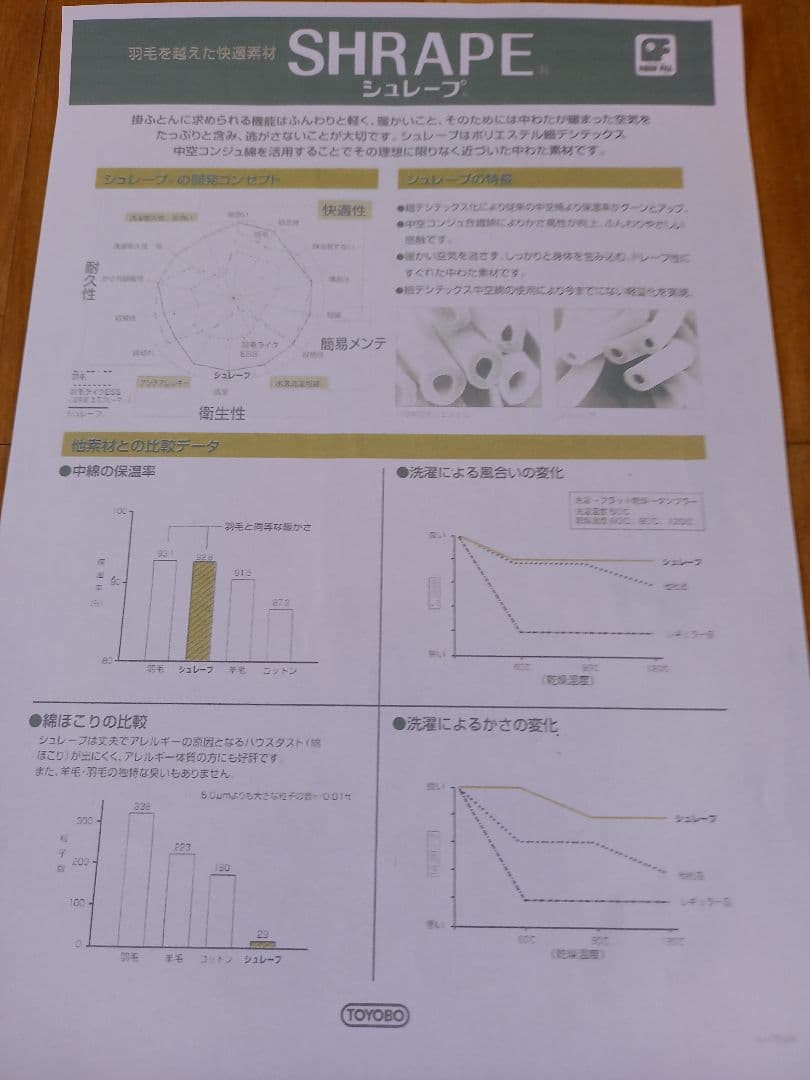 暖 ホテル仕様 大増量 掛布団 シングル 羽毛を越えた素材 清潔 日本製 BL⑪