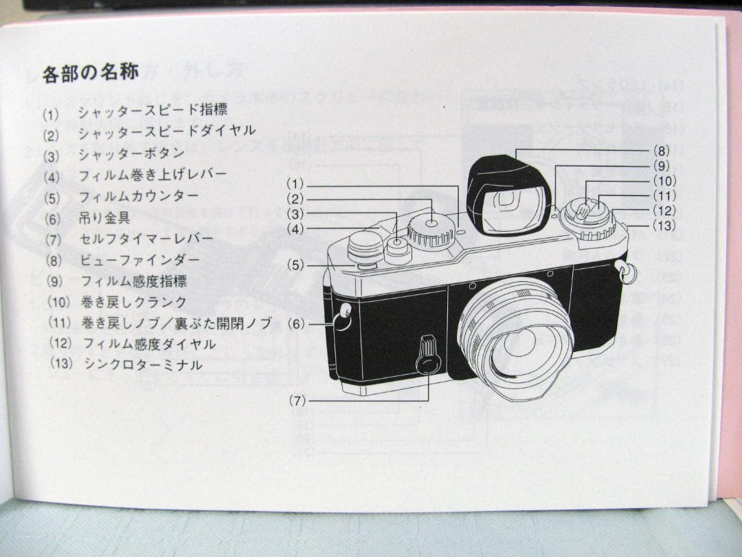 ★Voigtländer BESSA-L SUPER WIDE-HELIAR