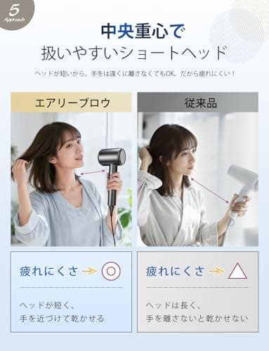 ドライヤー 【2025革新モデル・大風量1250W・速乾】ドライヤー M210