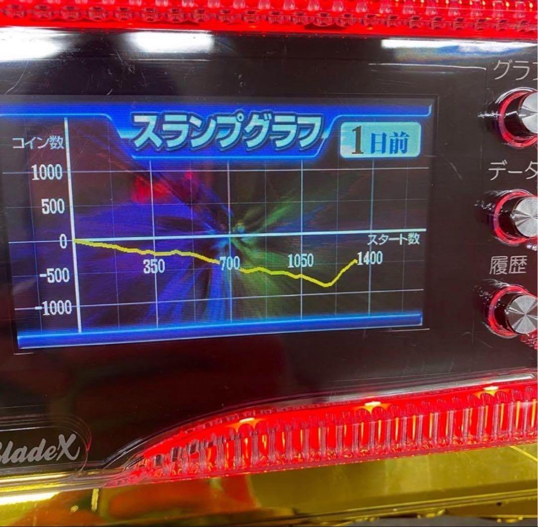 5号機 アレックス 実機 家庭用フルセット！
