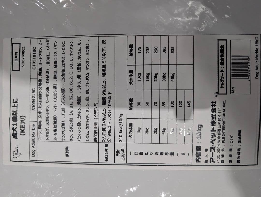 ファーストチョイス　ドッグフード ドライフード 18kg
