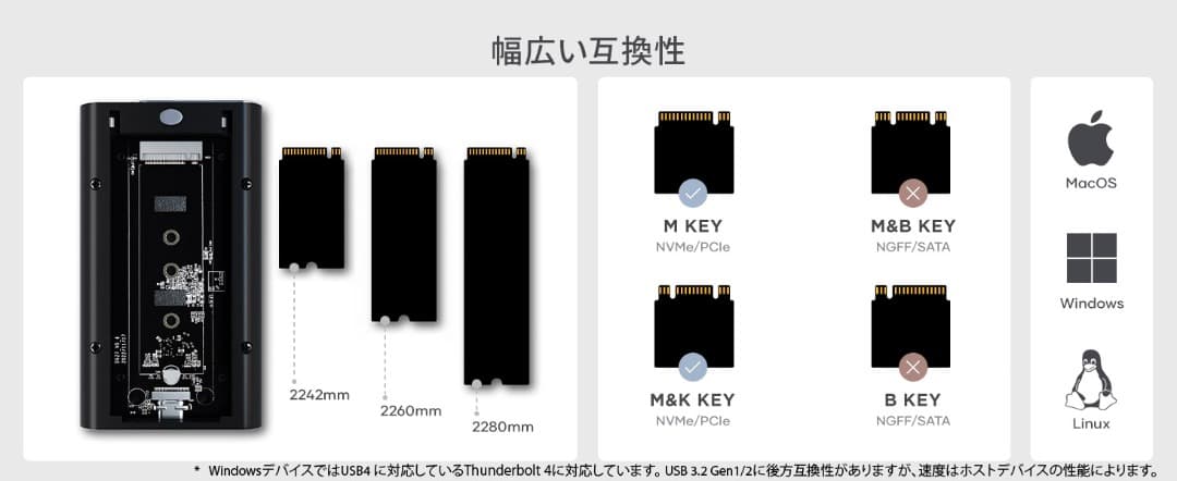 【未開封品】SATECHI USB4 NVMe SSD Pro エンクロージャー