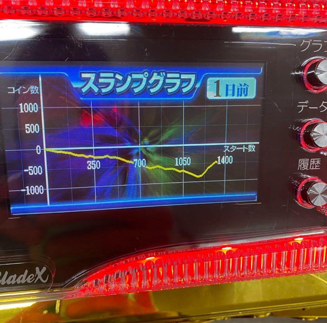 5号機 みんなのジャグラー 実機 家庭用フルセット！