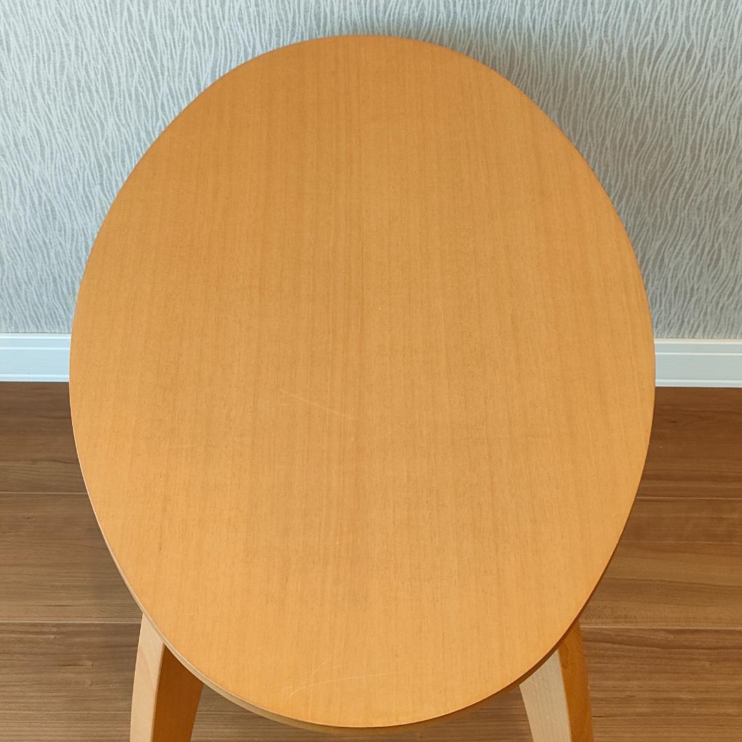 Kuuu様