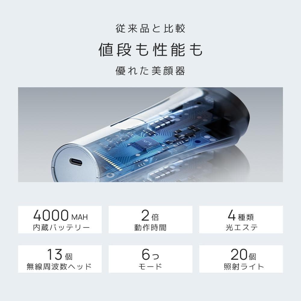 美顔器 EMS 美容器 RF美顔器 自宅エステ 目元美顔器 多機能美容器