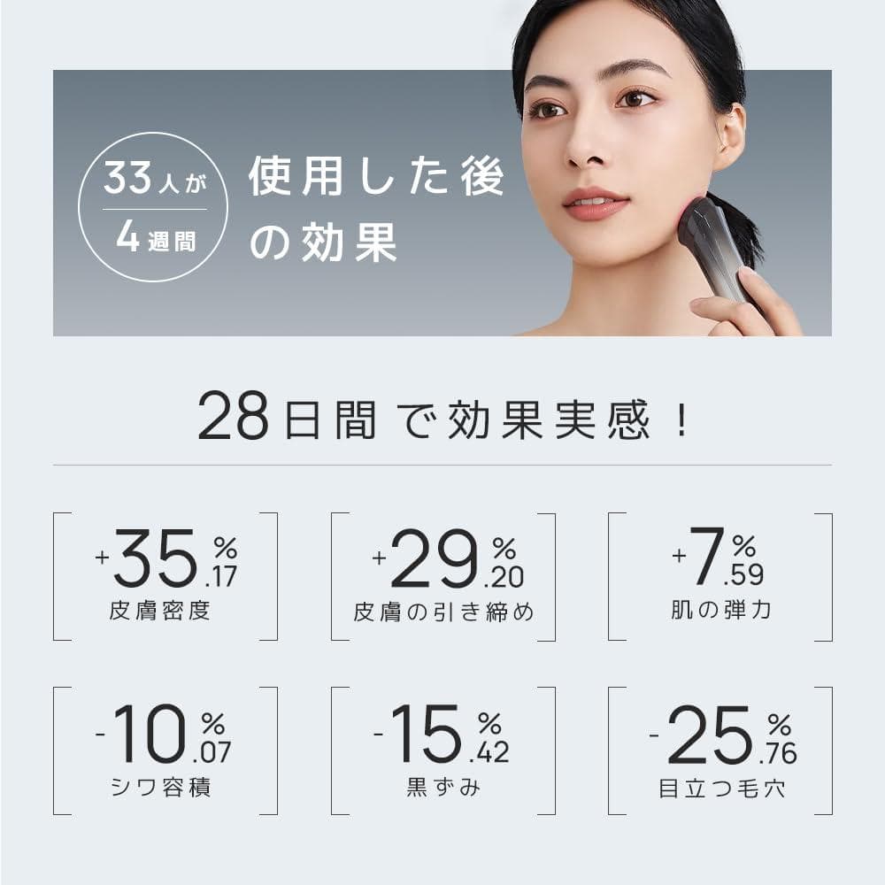 美顔器 EMS 美容器 RF美顔器 自宅エステ 目元美顔器 多機能美容器