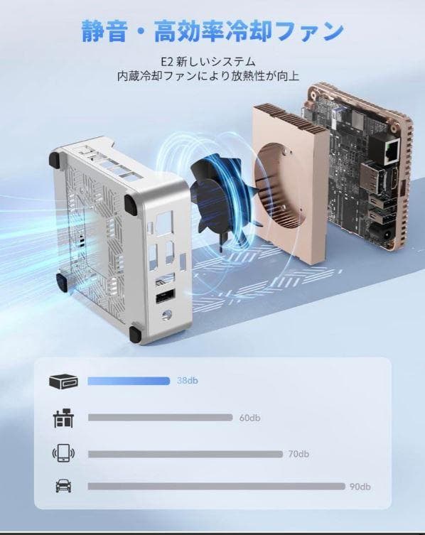 NiPoGi ミニPC N97 Win11 Pro 16GB 256GB
