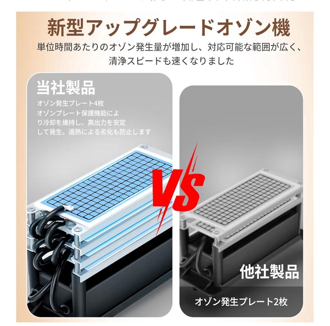 iGARE オゾン発生器 60000mg/h、300㎡対応、業務用レベル