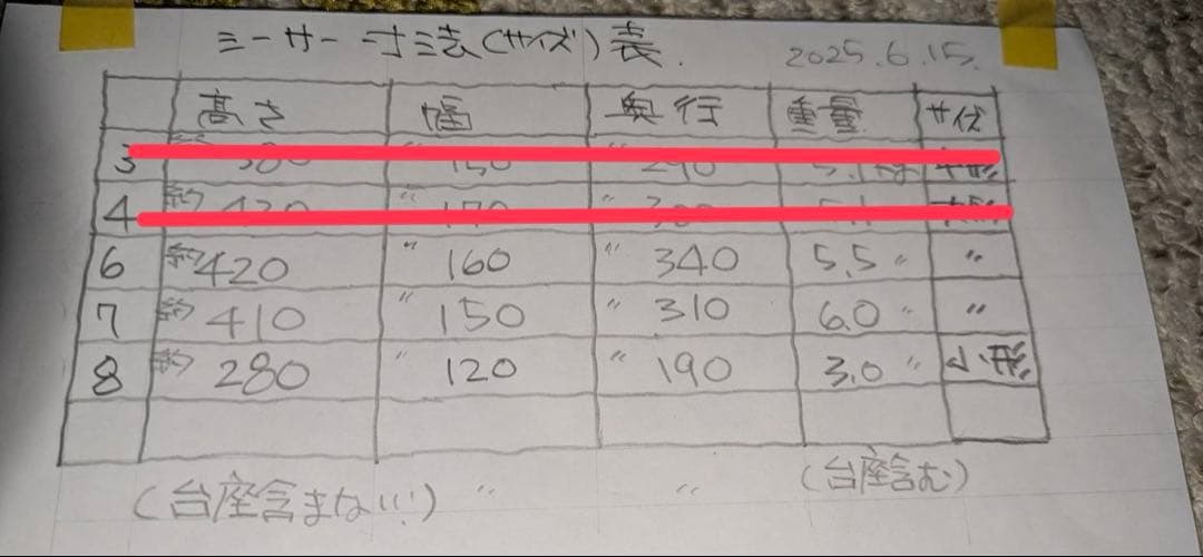 漆喰シーサー