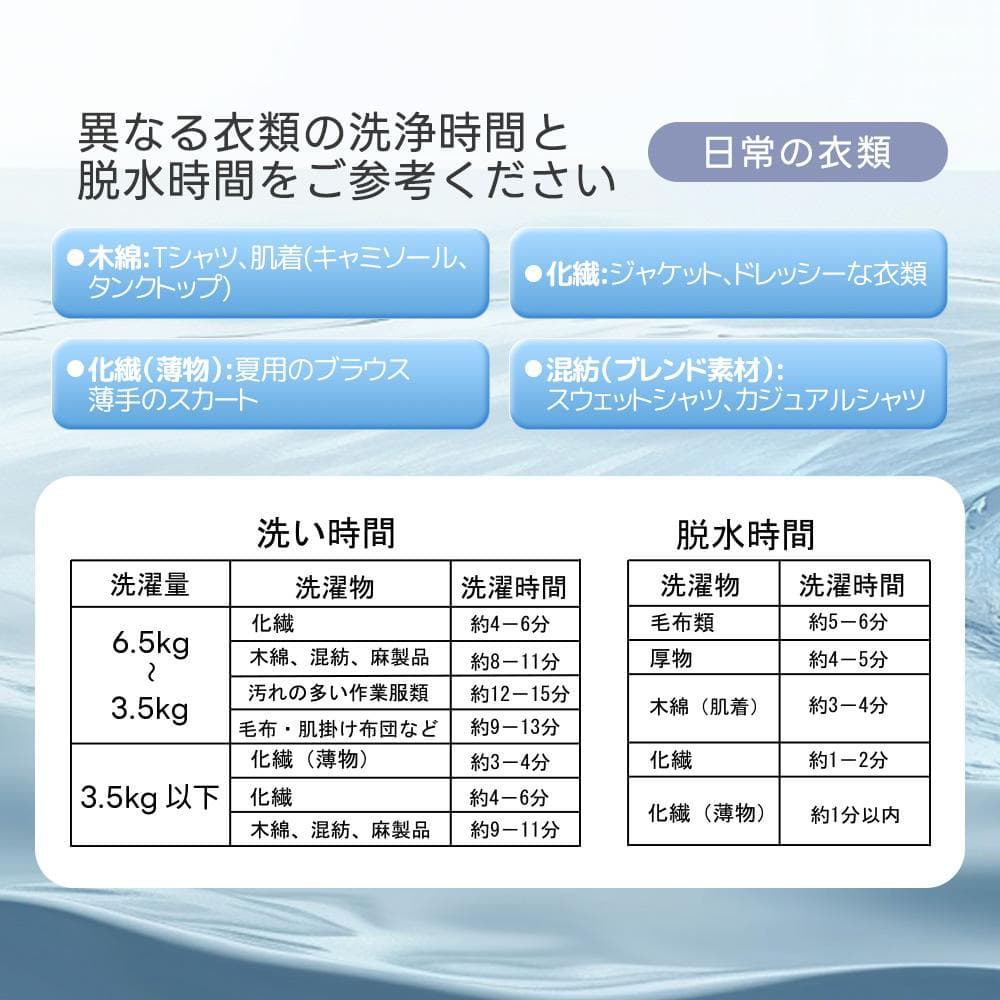 在庫一掃！二槽式洗濯機 縦型洗濯機 洗濯6.5kg/脱水槽4kg タイマー機能