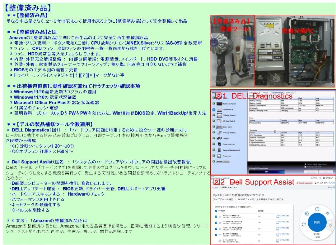 驚速【整備済み品】SSD512G i3 M8G Win11 Offi21ビジネス