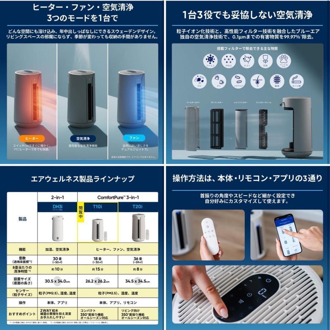 新品　ブルーエア 空気清浄機 ComfortPure 空気清浄 ヒーター