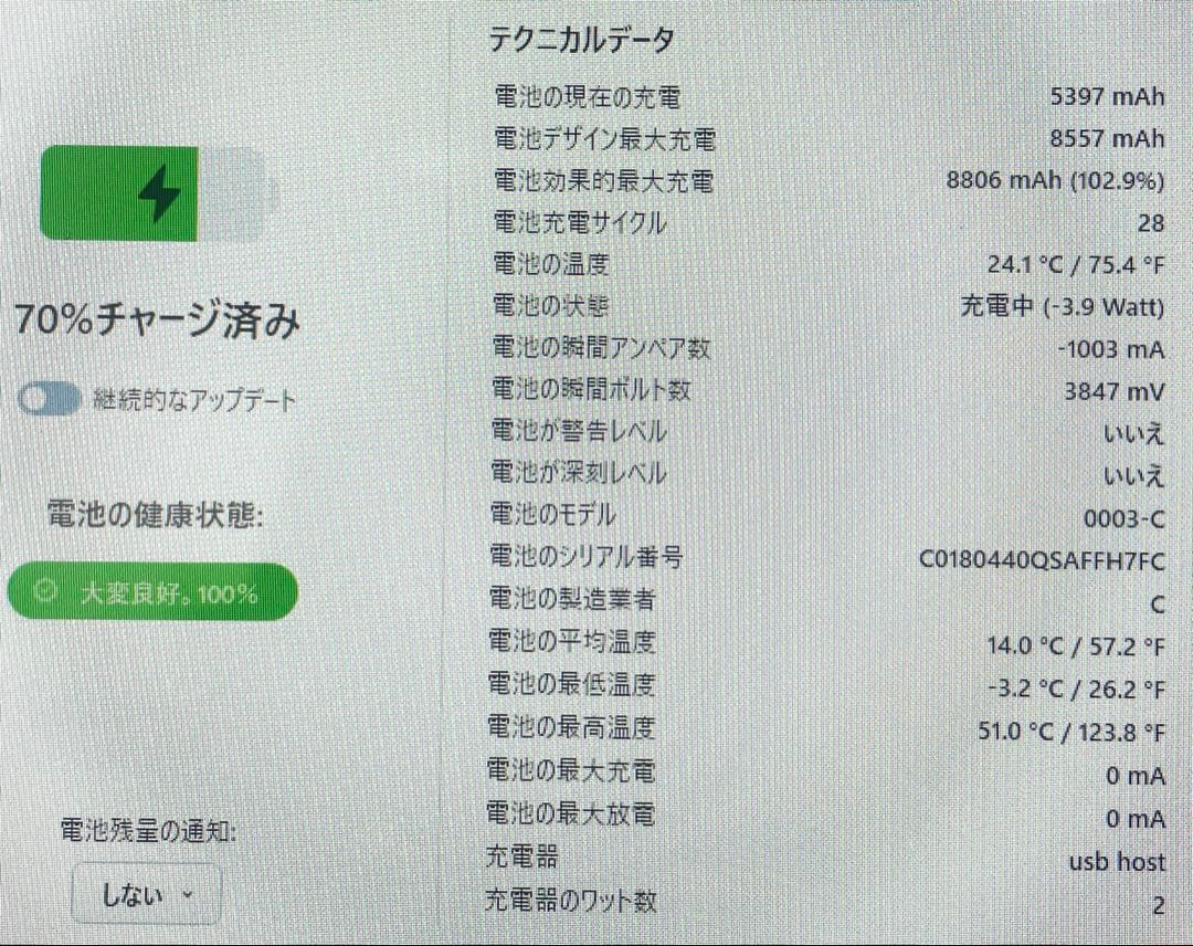 【良品】iPad第6世代32GB wi-fi+cellular simフリー