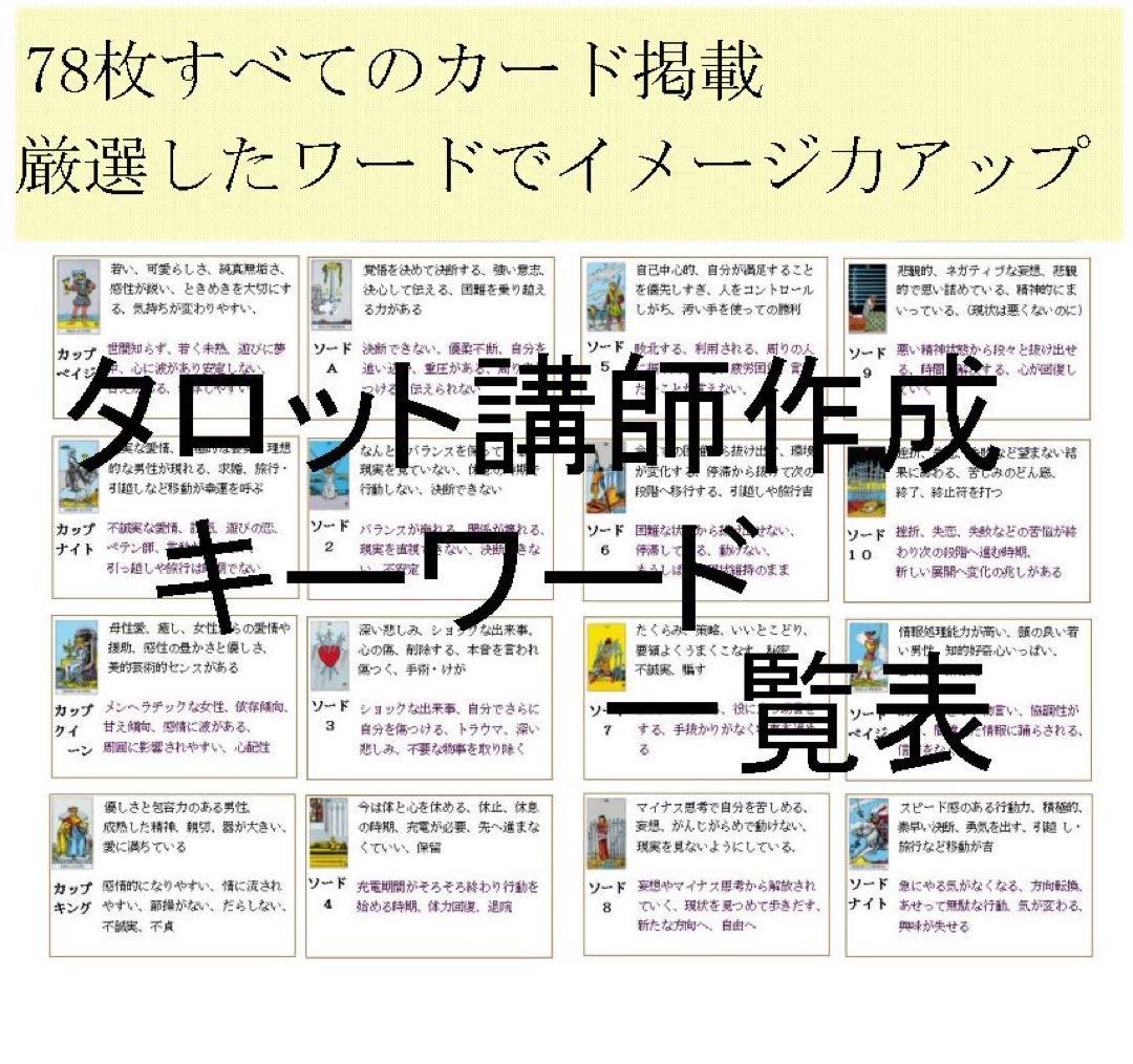 新7点セット割引ページタロットカードテキスト教材教科書恋愛占い仕事オラクル28