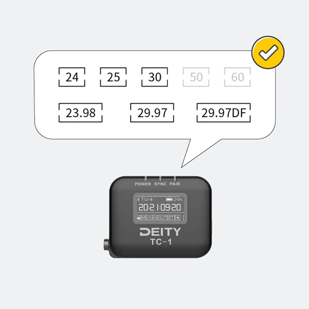 新品未開封　DEITY TC-1 KIT ワイヤレスタイムコードボックス