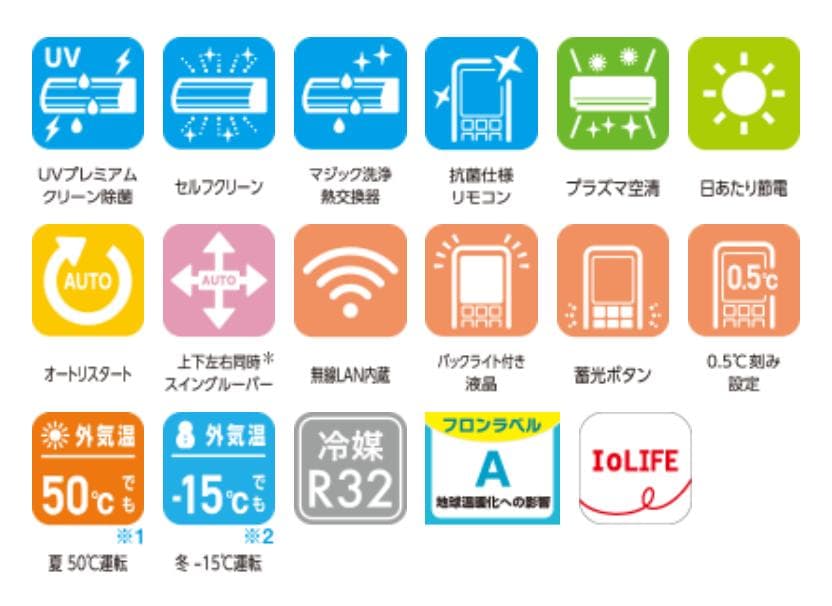 【ハナ】⭕️2024年製東芝6～9畳用高機能エアコン✅分解洗浄済②