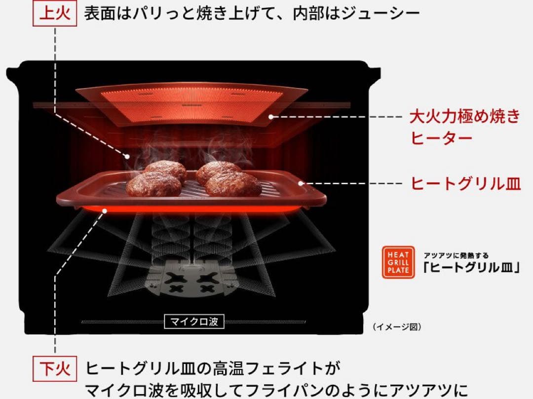 NE-BS8D-K パナソニック　オーブンレンジ　新品未開封品