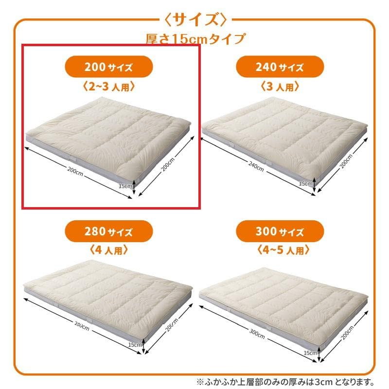 新品　敷布団セット　200cm幅　厚さ15センチ　上層部+下層部　アイボリー