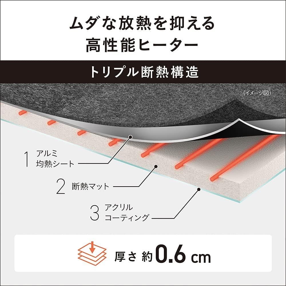 新品未使用 Panasonic　ホットカーペット　DC-3NKC2 3畳用