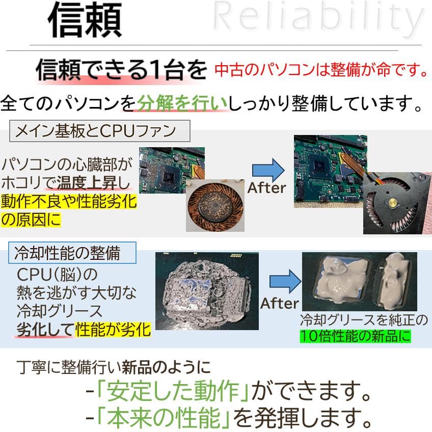【美品＆熱問題対策整備】バッテリー6時間以上オフィス付きVAIO VJS142