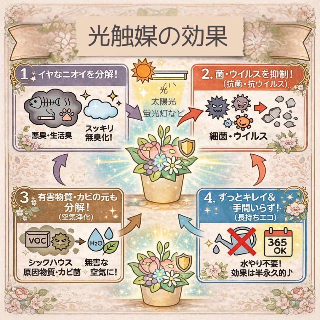 光触媒フラワー 咲き誇るバラのフレンチアレンジ アートフラワー 【Mサイズ】
