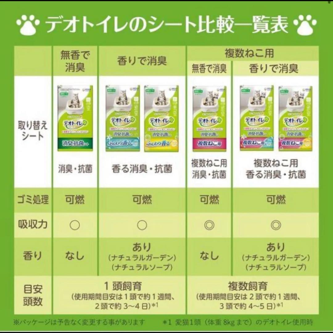 デオトイレ　消臭抗菌シート　20枚×6袋計120枚　猫用ペットシートトイレシート